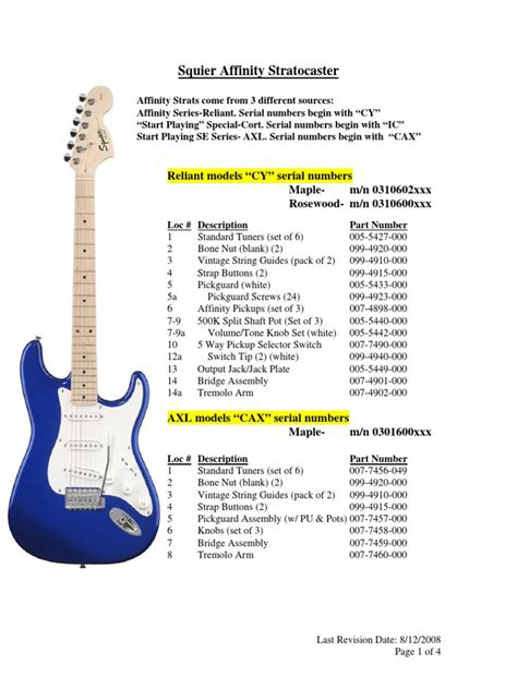 squier affinity telecaster serial numbers.